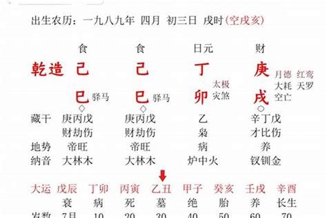 五行名字|五行起名,八字五行取名